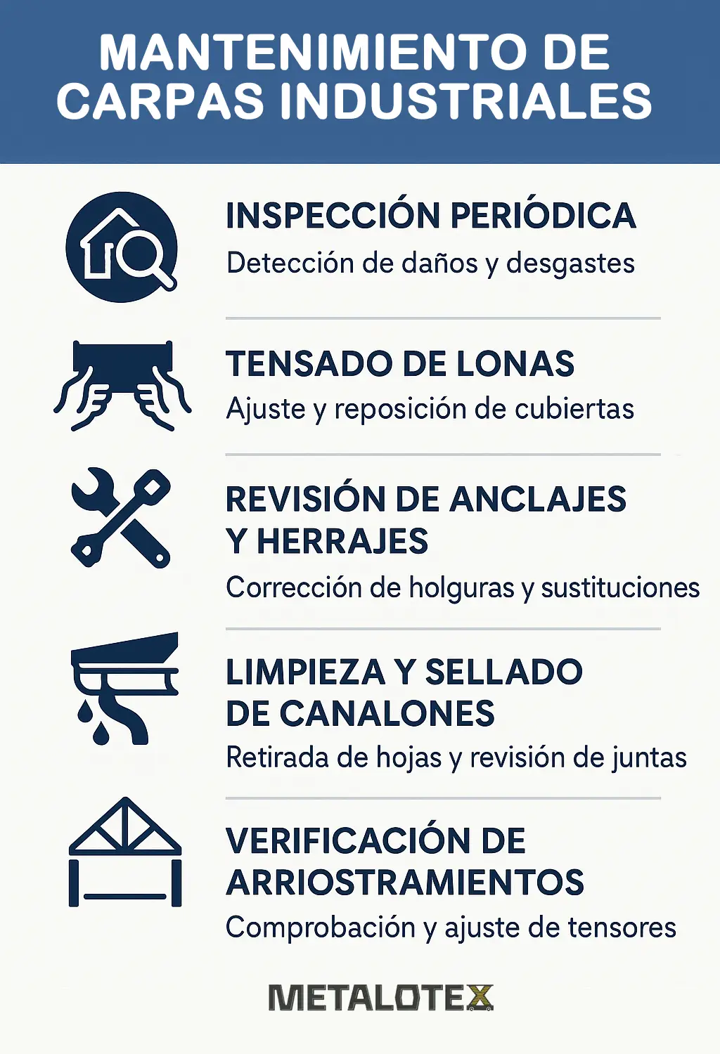 El mantenimiento garantiza la resistencia de carpas industriales