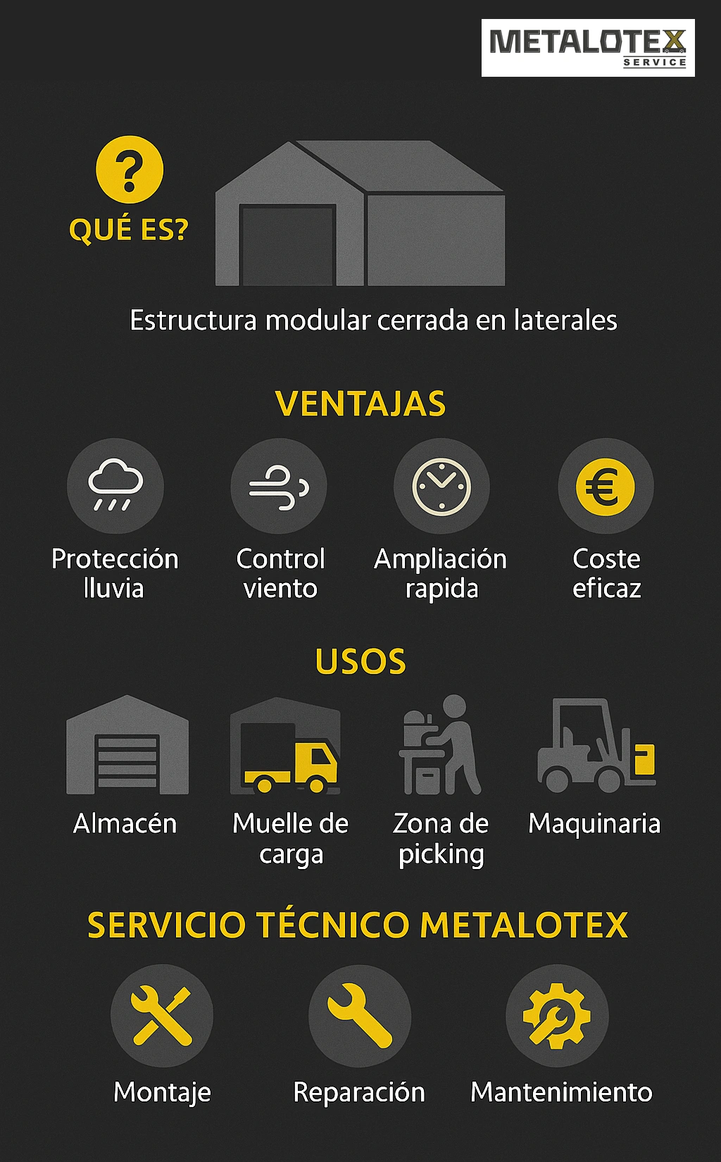 carpa con laterales infografía