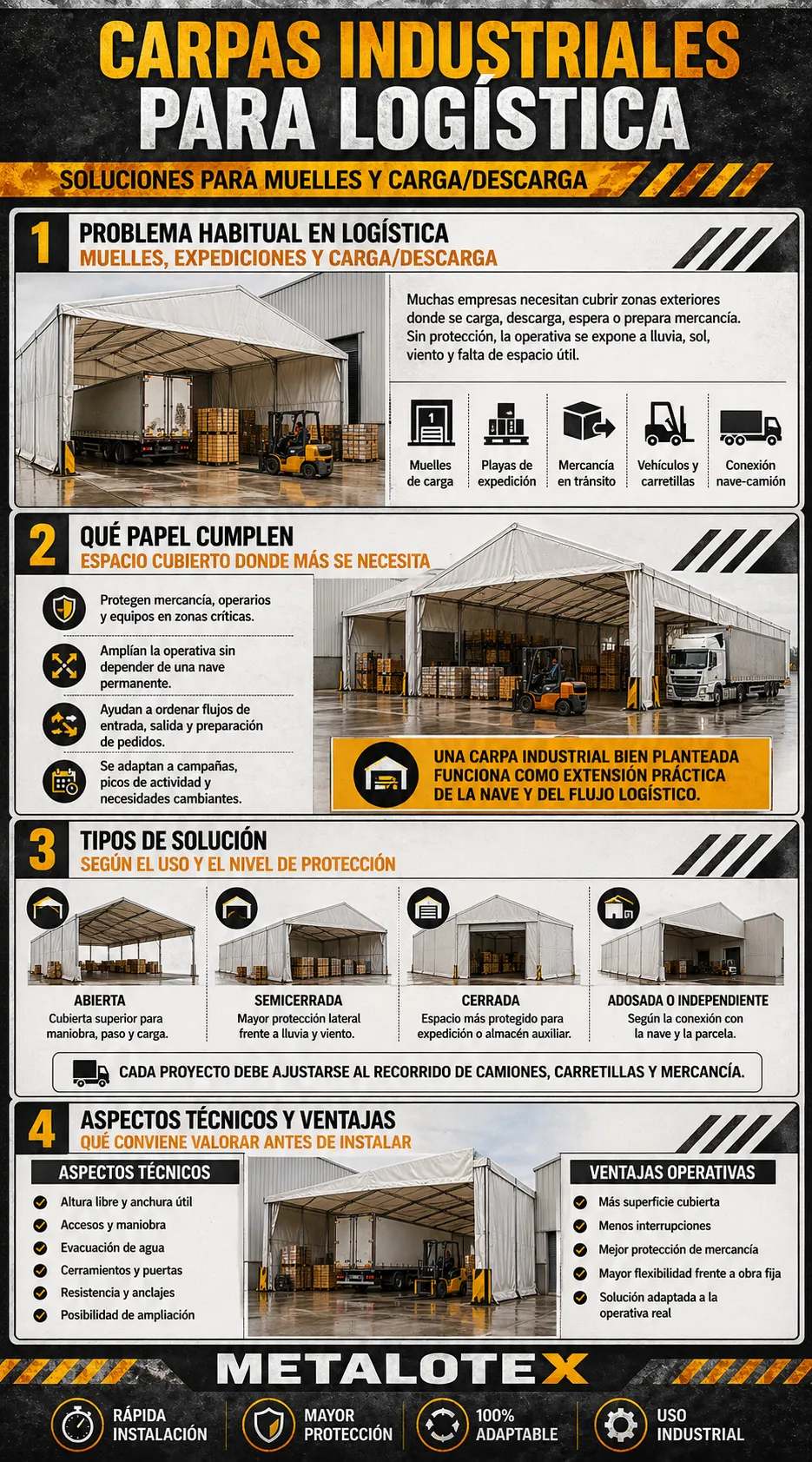 carpas-industriales-para-logistica carpas industriales para logística infografía