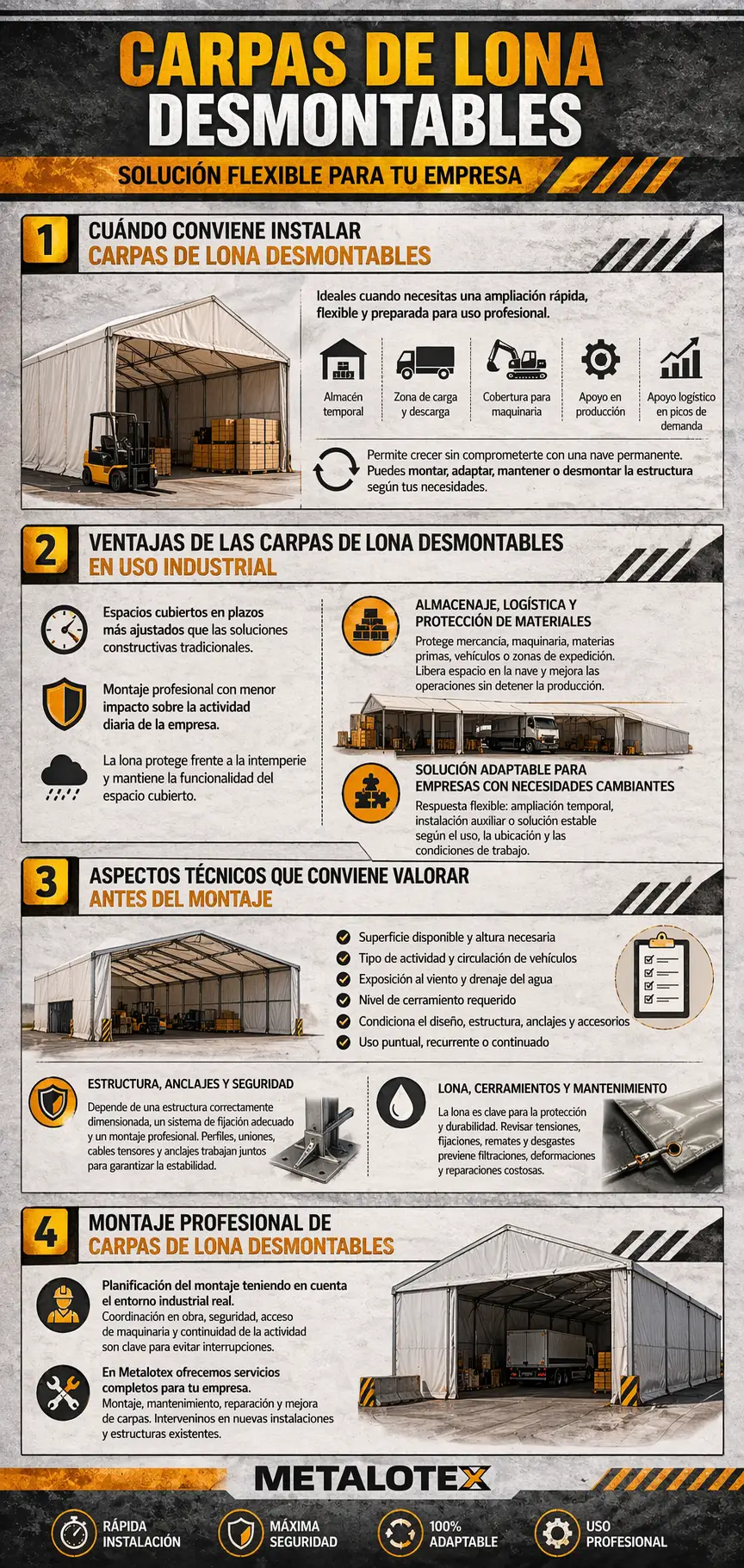 carpas-lonas-desmontables-infografia carpas de lona desmontables infografía
