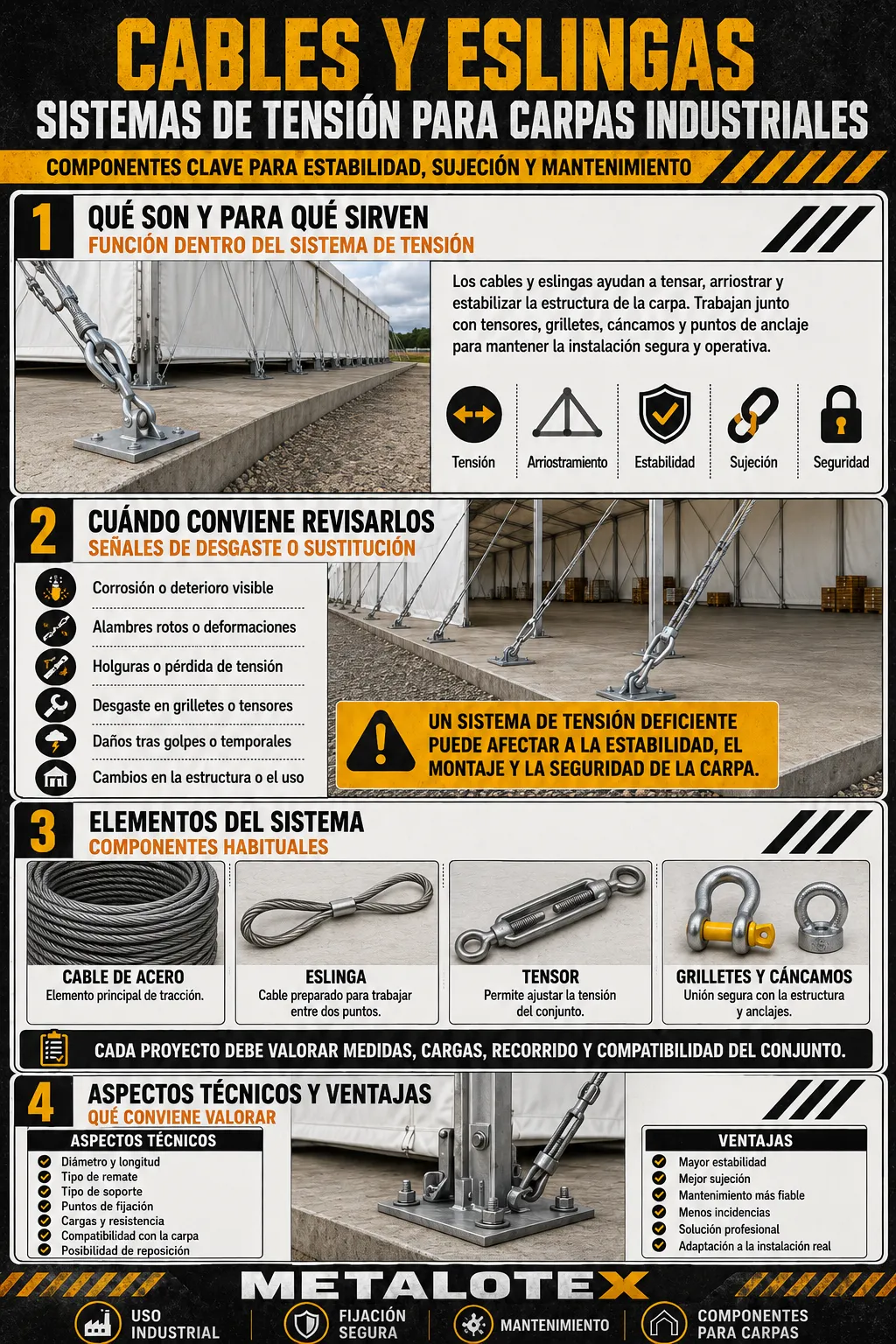 Cables y eslingas