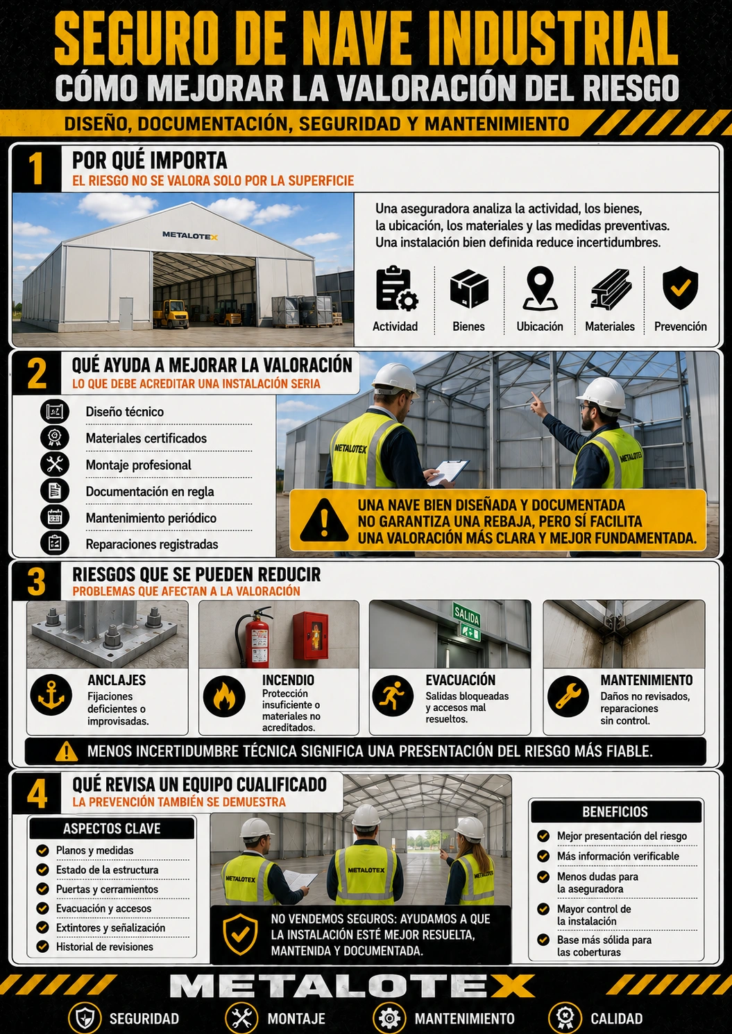 Seguro de una nave industrial infografia